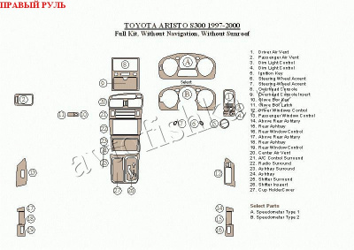 Toyota Aristo (97-00) декоративные накладки под дерево или карбон (отделка салона), полный набор, без навигации, без люка , правый руль