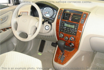 Декоративные накладки салона Hyundai Tucson 2006-2009 Автоматическая коробка передач