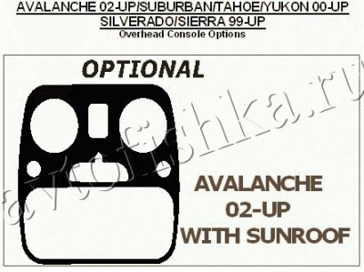 Декоративные накладки салона Chevrolet Avalanche 2000-2002 Overhead без sunroof